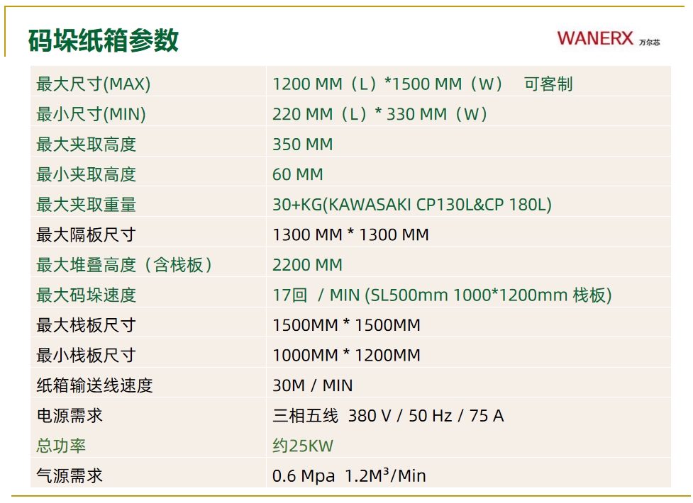 紙箱蜜桃APP在线播放係統